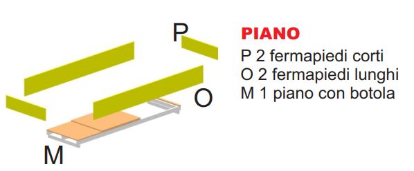 Piano di lavoro Svelt per trabattello Cervino - immagine 2